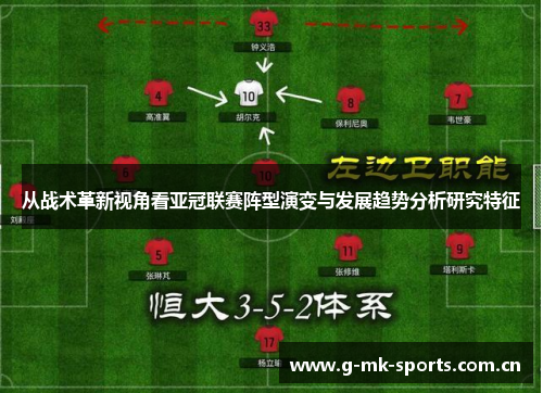 从战术革新视角看亚冠联赛阵型演变与发展趋势分析研究特征